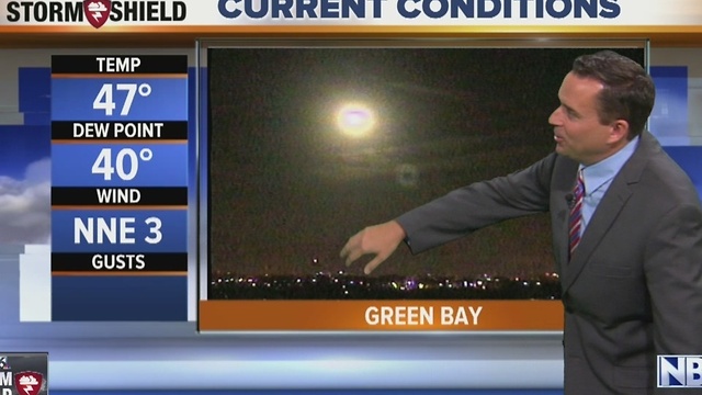 Cameron's Forecast