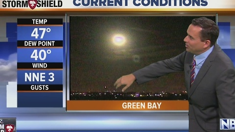 Cameron's Forecast