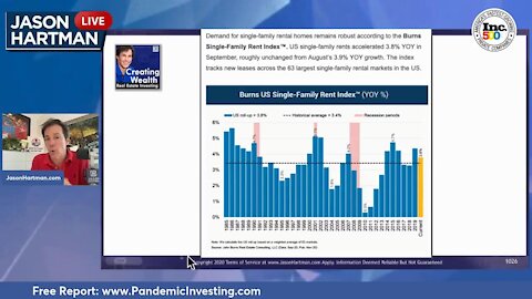 Rents UP in OUR MARKETS but FLAT in Others - We Told Ya So