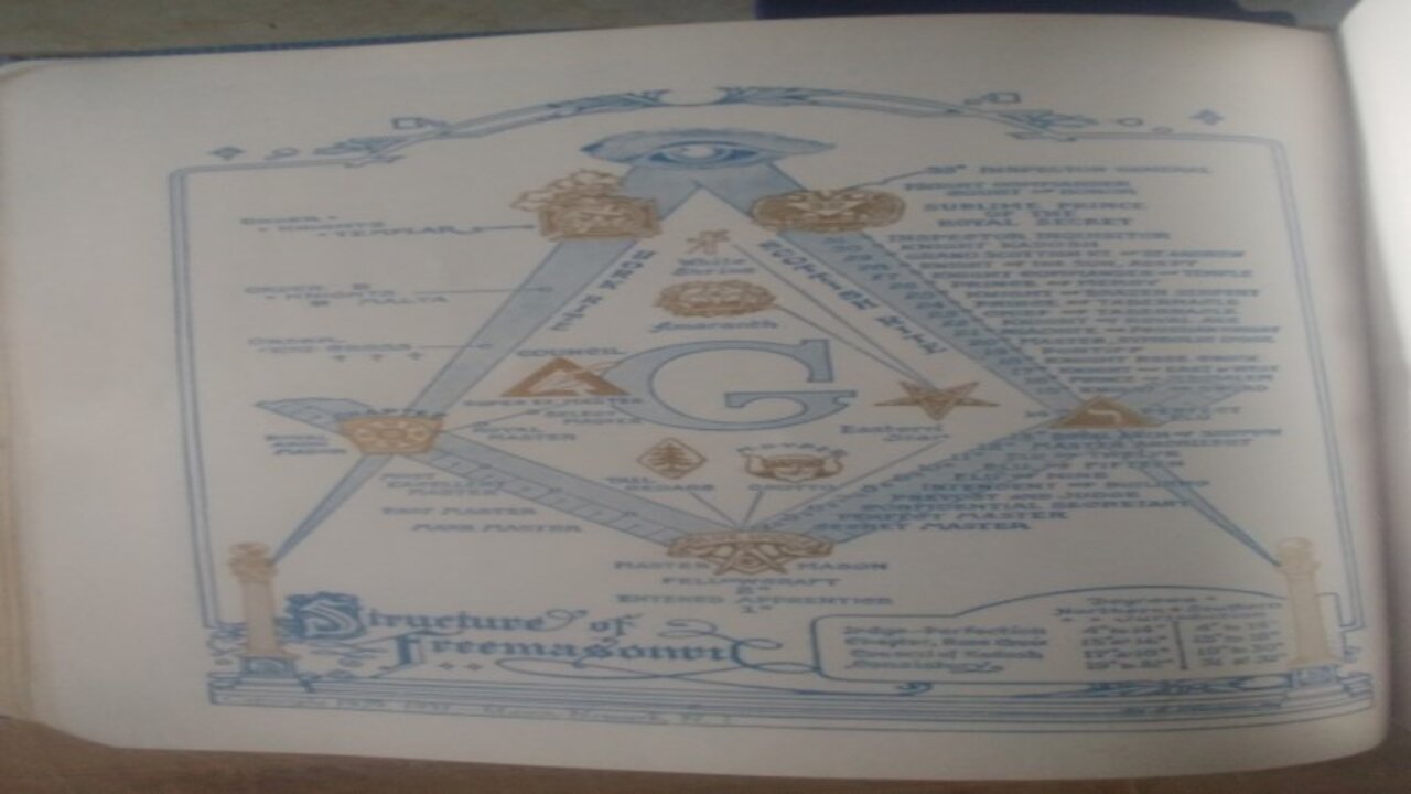 The Masonic Bible