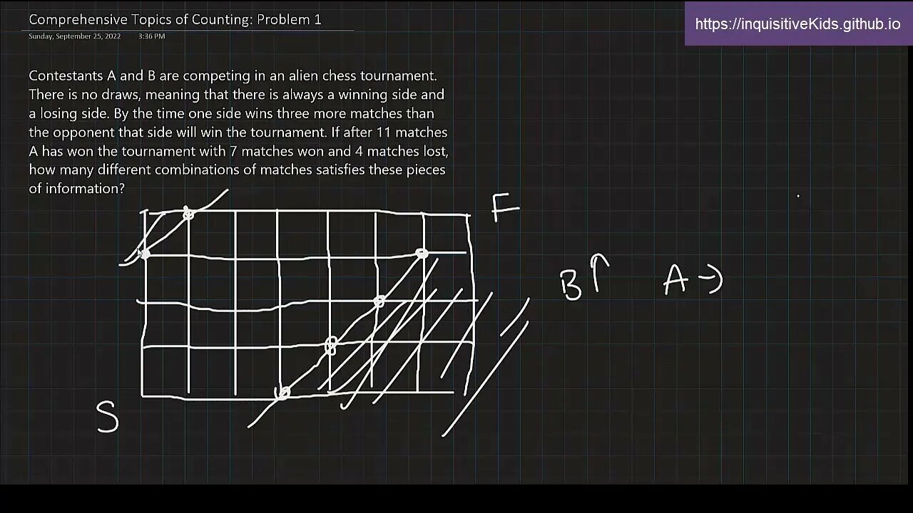 6th Grade Comprehensive Topics of Counting: Problem 1