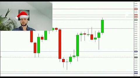Trade der Woche #4 | HFT Trading | Frohe Weihnachten 🎅🏻