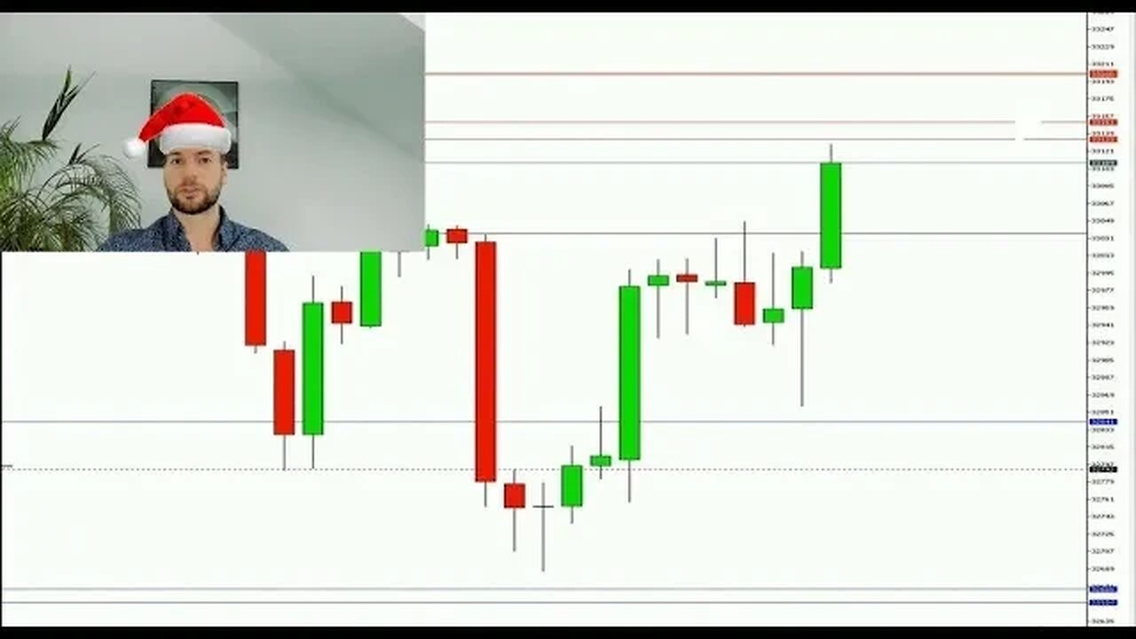 Trade der Woche #4 | HFT Trading | Frohe Weihnachten 🎅🏻
