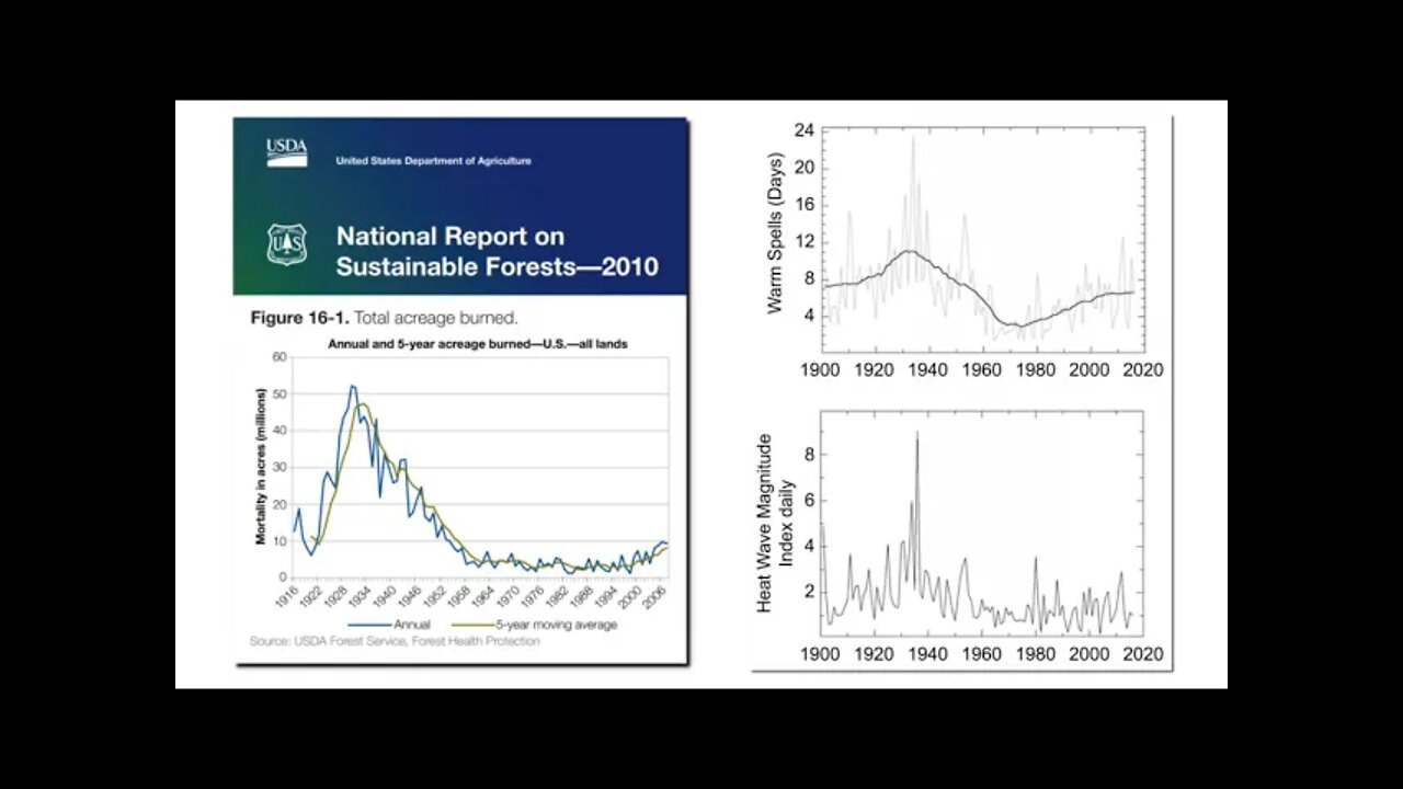 "clever and constant application of propaganda"