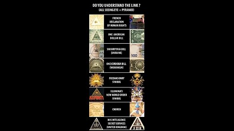 The Bloodlines of Power: Fritz Springmeier on the Illuminati’s Generational Influence