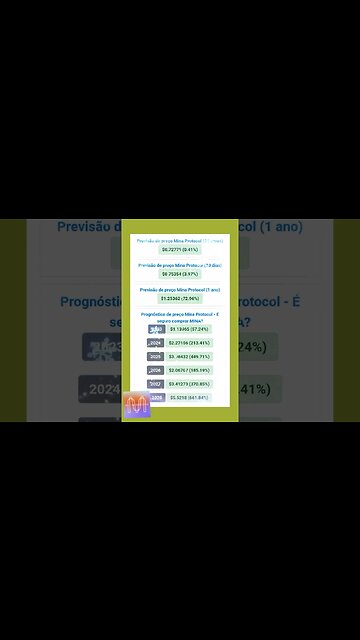Mina Protocol previsão de Preço até 2028 qual será o valor do mina Protocol?