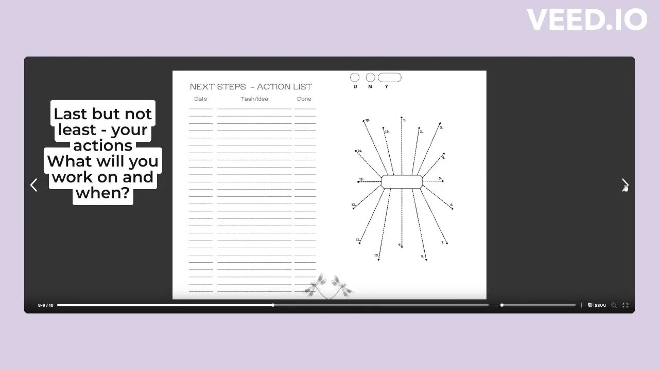 Content creation; easy as 1, 2, 3 #journaling #contentcreator #contentcreation #productivity #ideas