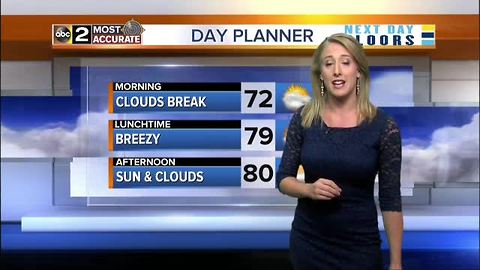 Maryland's Most Accurate Forecast - Sunny & Breezy