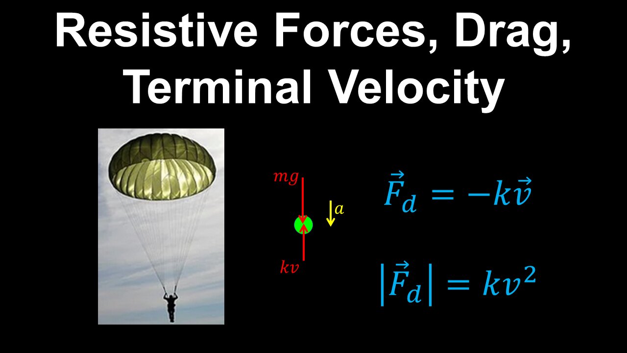 Resistive Forces, Drag, Terminal Velocity - AP Physics C (Mechanics)