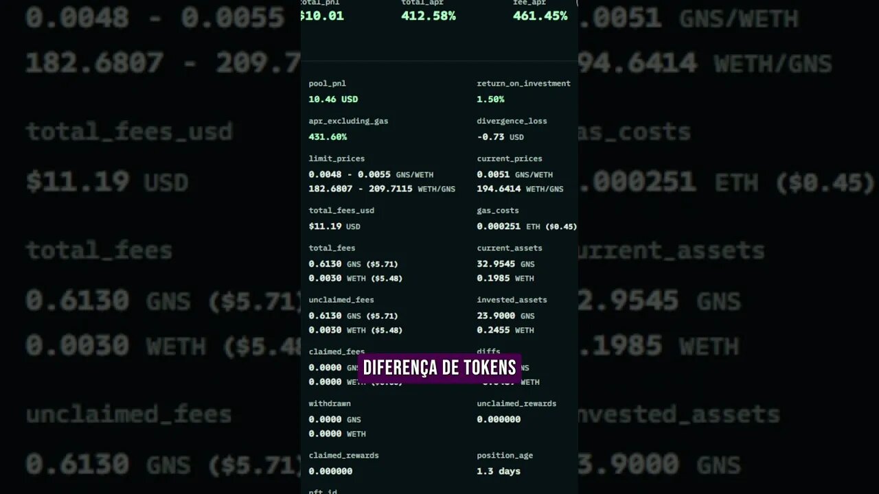 ESTRATÉGIA UNISWAP V3 PARA FAZER 461% DE APR COM POOL DE LIQUIDEZ CONCENTRADA