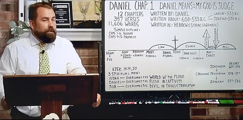 New Lows / Daniel 8:1 to 27 Daniel's 2nd Vision Alexander the Great / Six Day's War (8)