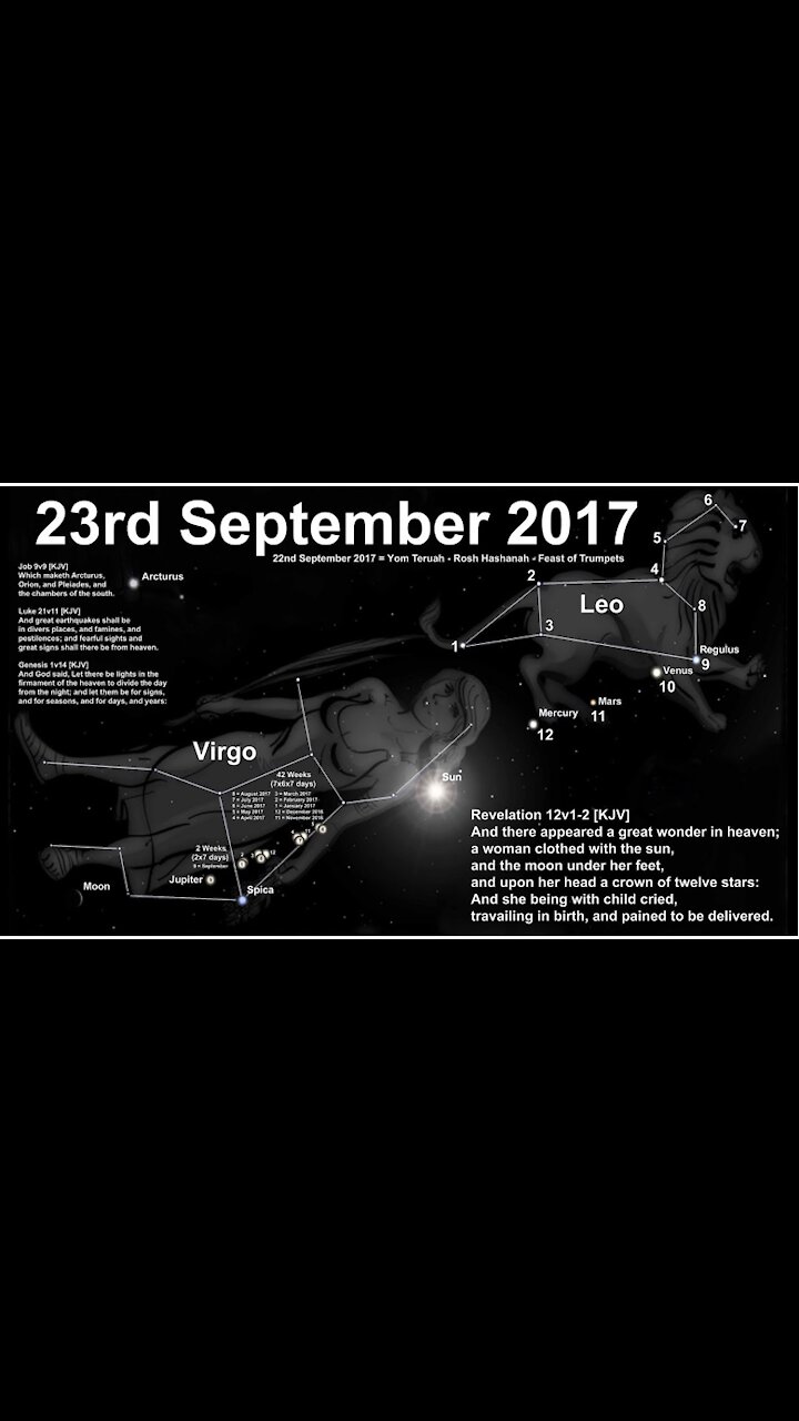 wow rapture signs part two - the message of rapture is consistent ...