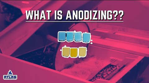 What is Anodizing?