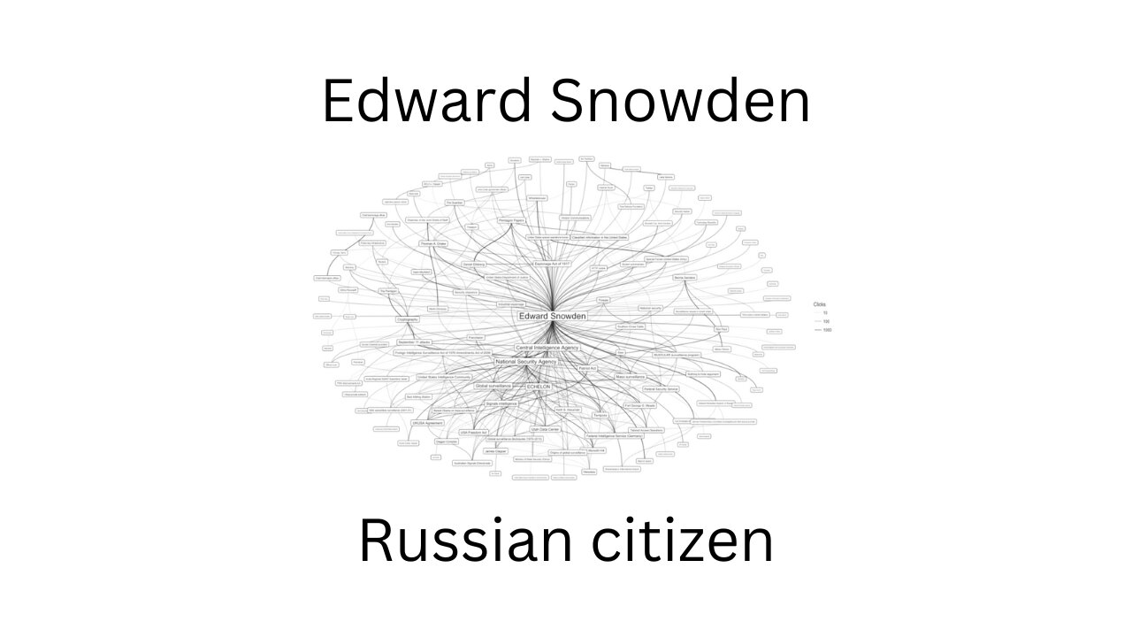 Edward Snowden, Russian citizen