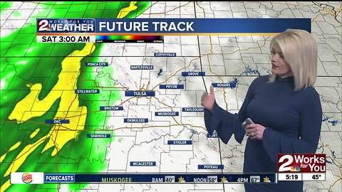 2 Works for You Friday Morning Weather Forecast