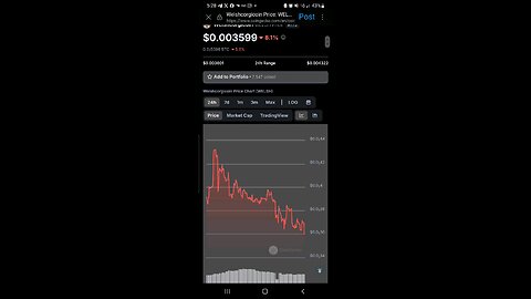 Get $WELSH To the Moon