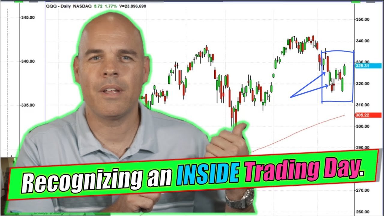 Quick Trading Tips: Knowing When NOT to Trade