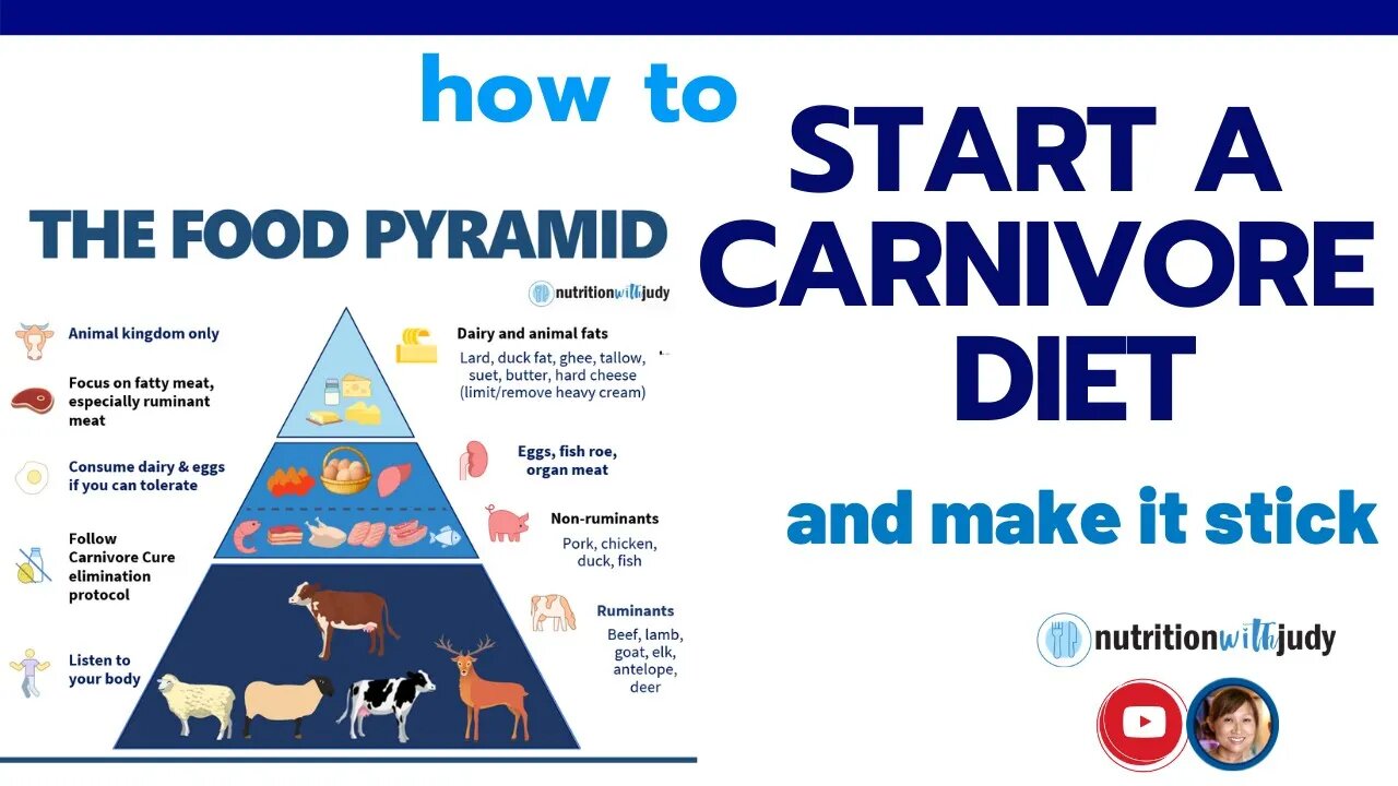 5 Tips on How to (Successfully) Start a Carnivore Diet - What you need to know to make it stick