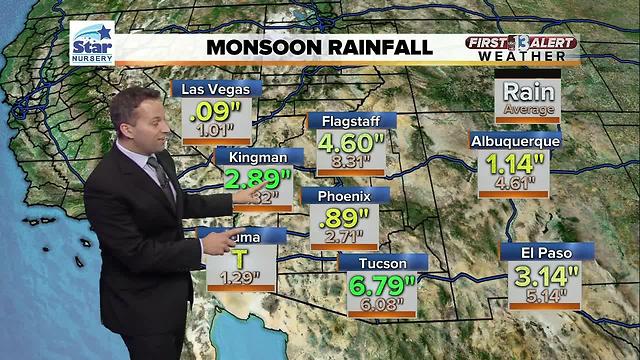 13 First Alert Weather for July 30