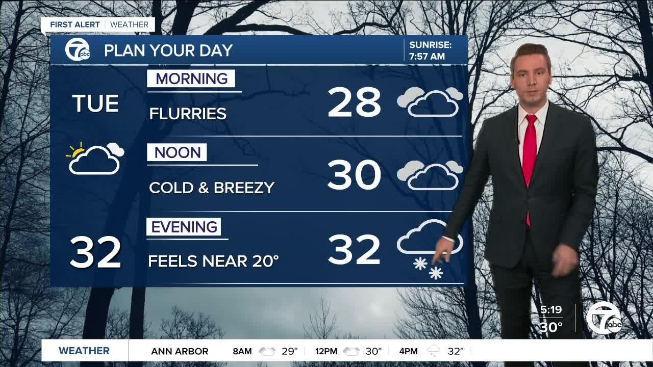 Metro Detroit Forecast: Cold and windy day; more snow showers tonight