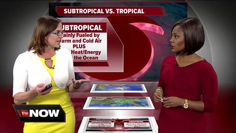 Geeking Out: Subtropical depression Alberto