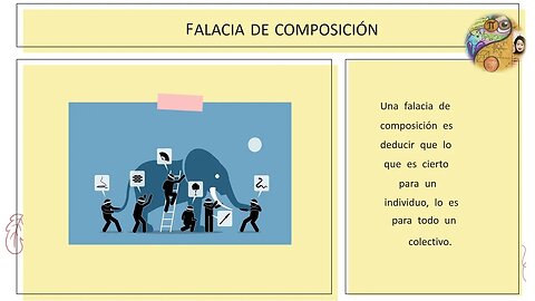 Las Falacias