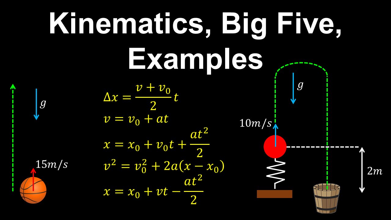 Kinematics, Big Five, Examples - AP Physics C (Mechanics)