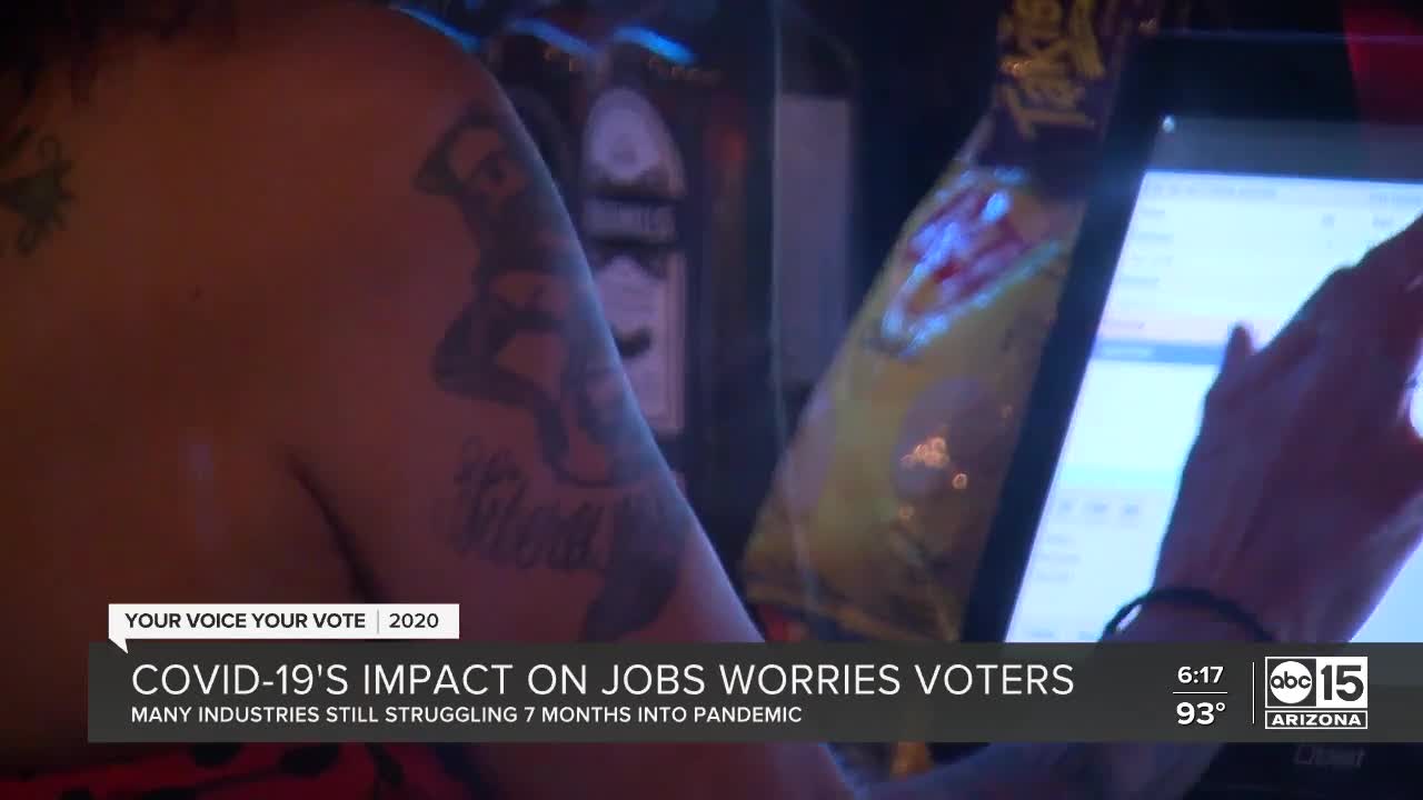 COVID-19's impact on jobs worries voters