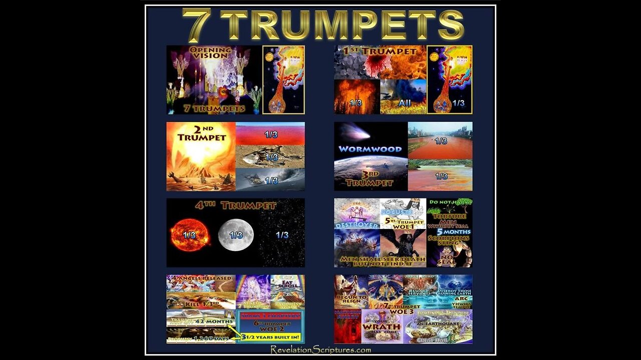 THE SEVEN TRUMPETS OF REVELATION