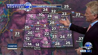 Warm in Denver for the first of February