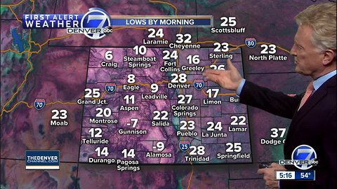 Warm in Denver for the first of February