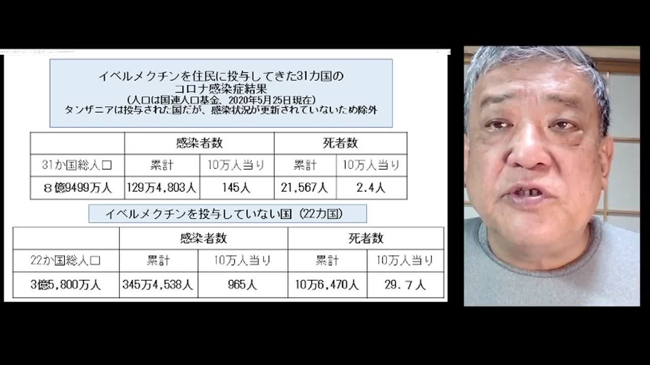 2021.08.17リチャード・コシミズ新型コロナウイルス戦争３２２