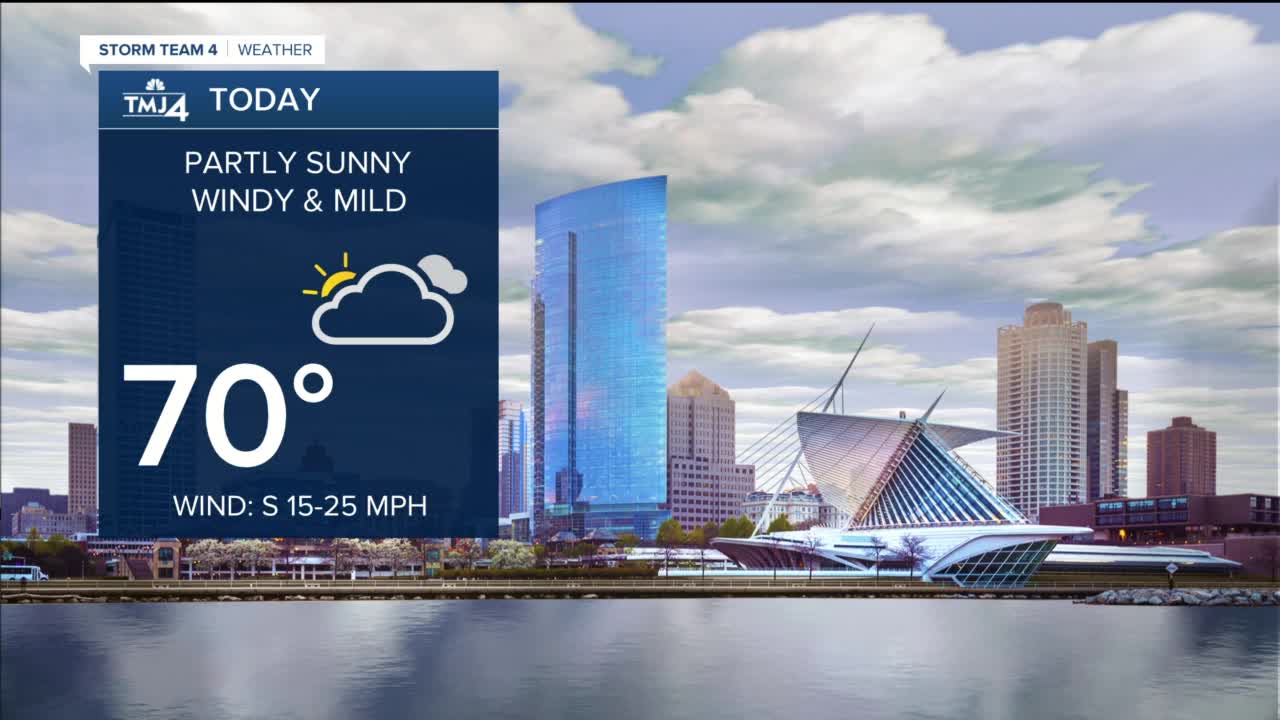Windy Wednesday continues this afternoon
