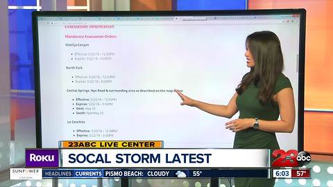 Tracking rain and mudslides in Southern California