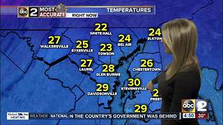 Maryland's Most Accurate Forecast - Bitter Blast