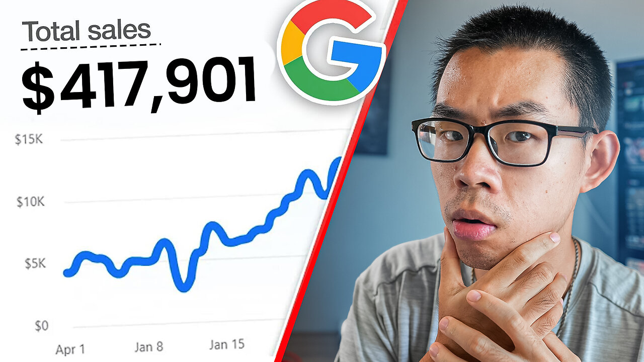 The Best Dropshipping Product Research Method for 2024