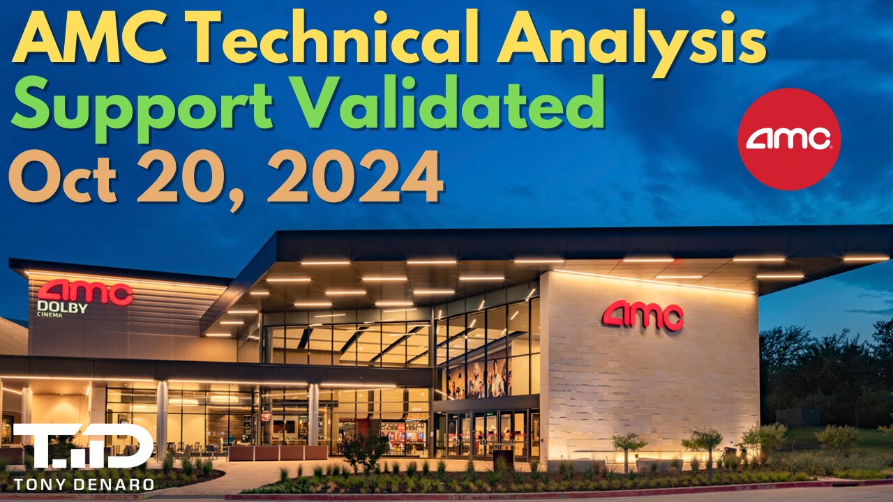 AMC Technical Analysis Headed Into Q3 Earnings - Oct 20, 2024