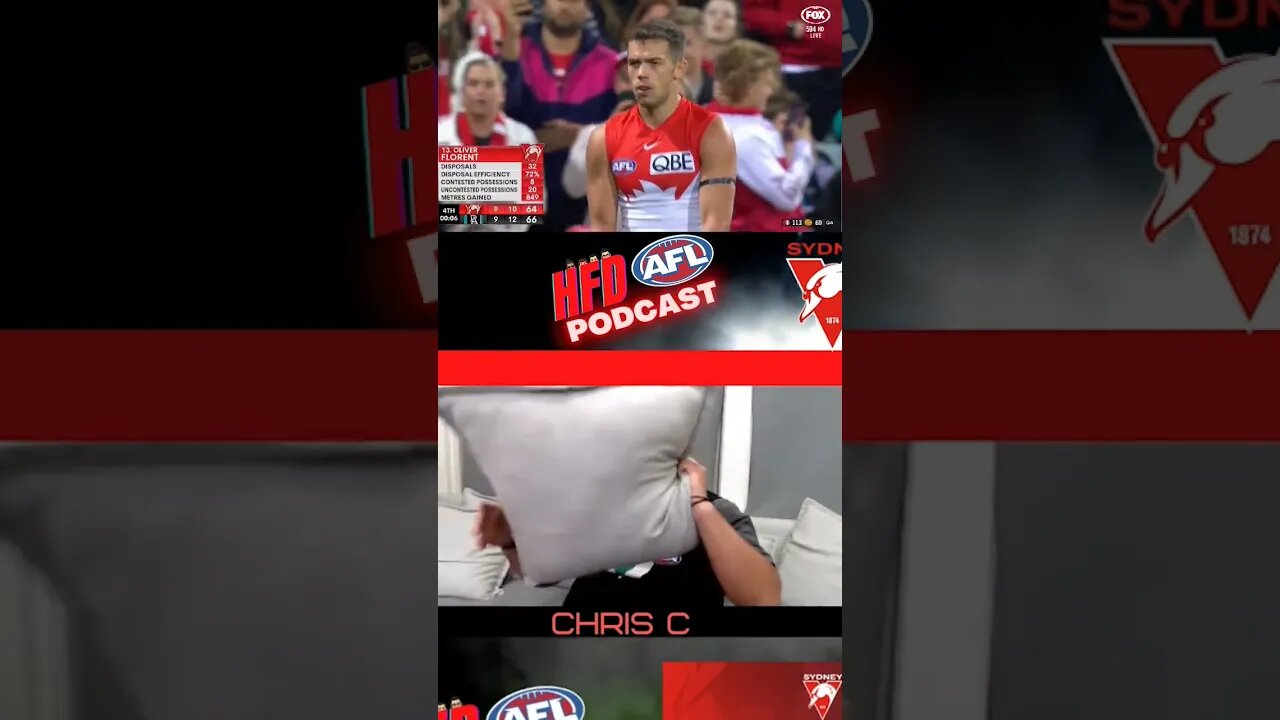 What a Game! What a WIN! #AFLSwansPower #AFL #WatchAlong #SydneySwans #PortAdelaidefc #Reactionvideo