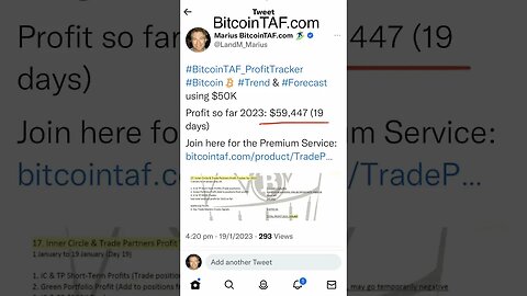 BitcoinTAF.com