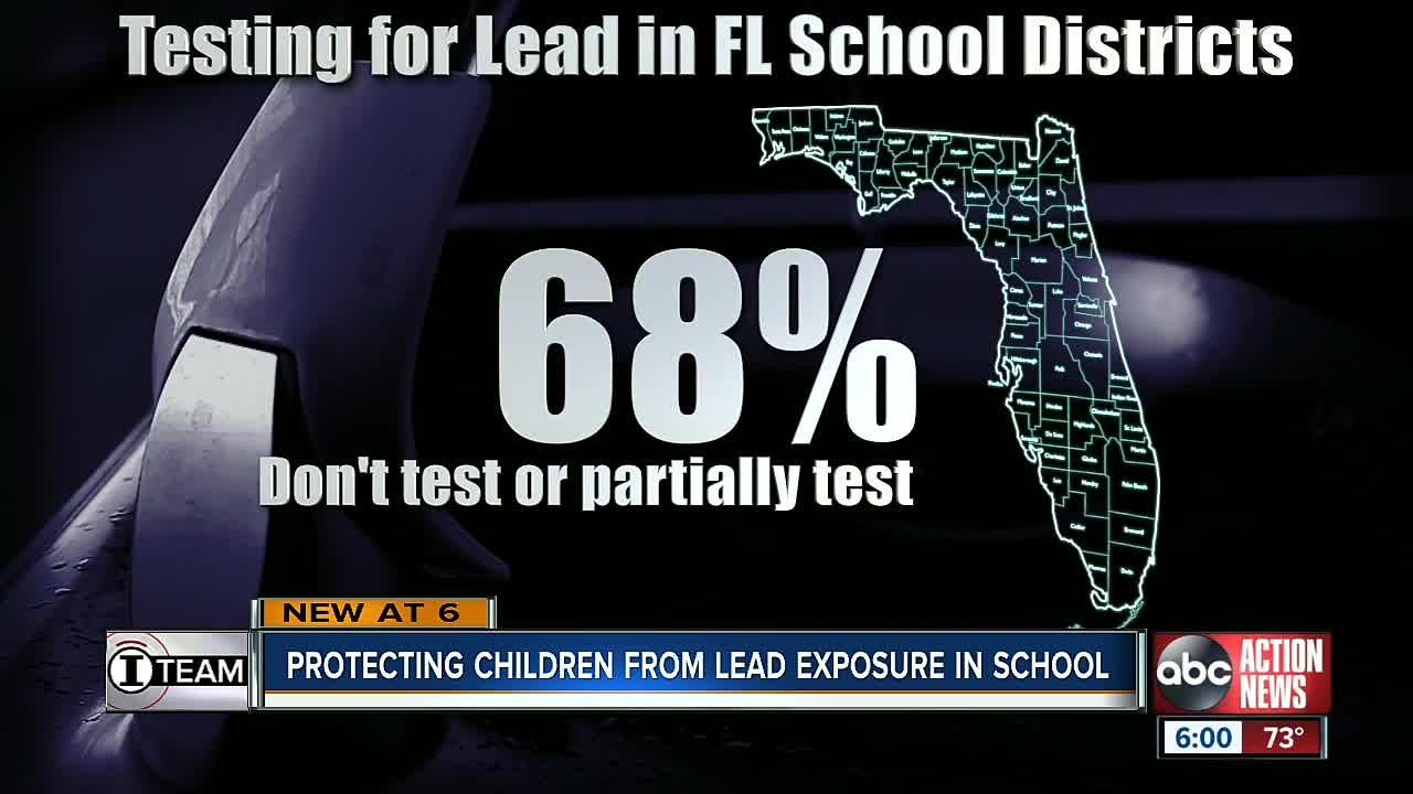 Who will pay to protect FL students from lead in the water?