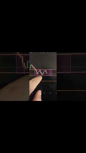 XRP - Crypto #shorts