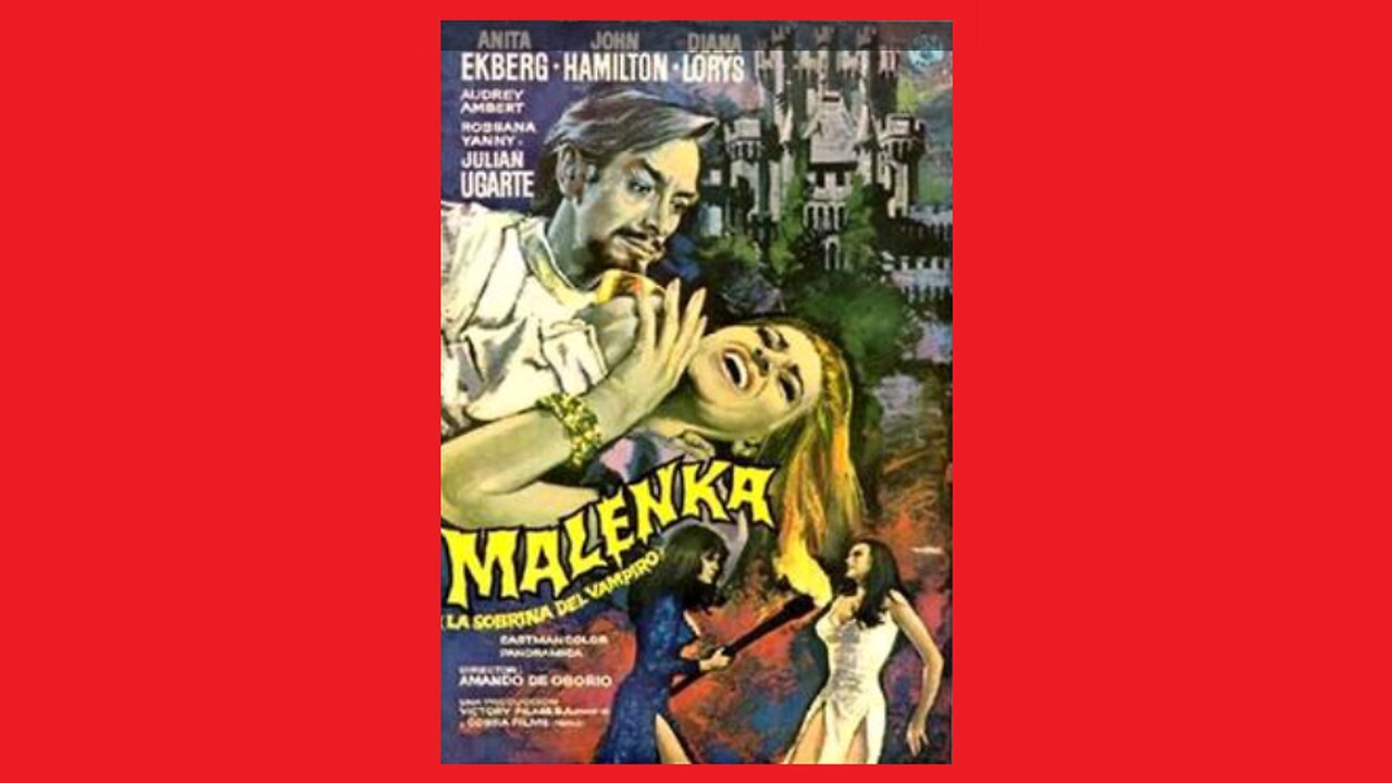 Apatros Review Ep-0093: Malenka [1969] ("Fangs of The Living Dead")