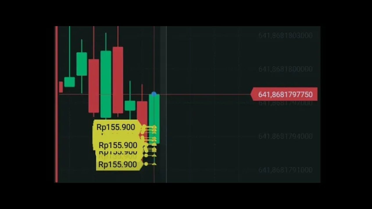 PROFIT DAY 🤑#shorts #viralshorts #short #ytshorts #ytshort