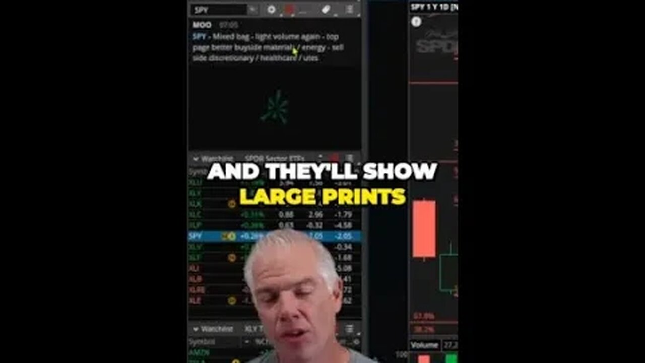 The Power of Trade Prints How to Spot Important Levels in Stock Trading