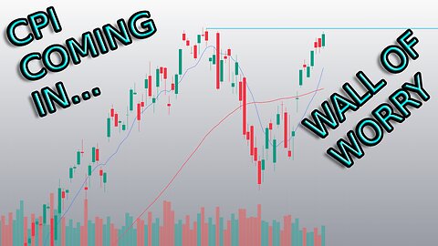 WILL CPI BLOW UP THE WALL OF WORRY, OR WILL WE CONQUER IT?