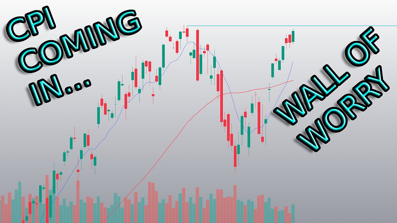 WILL CPI BLOW UP THE WALL OF WORRY, OR WILL WE CONQUER IT?