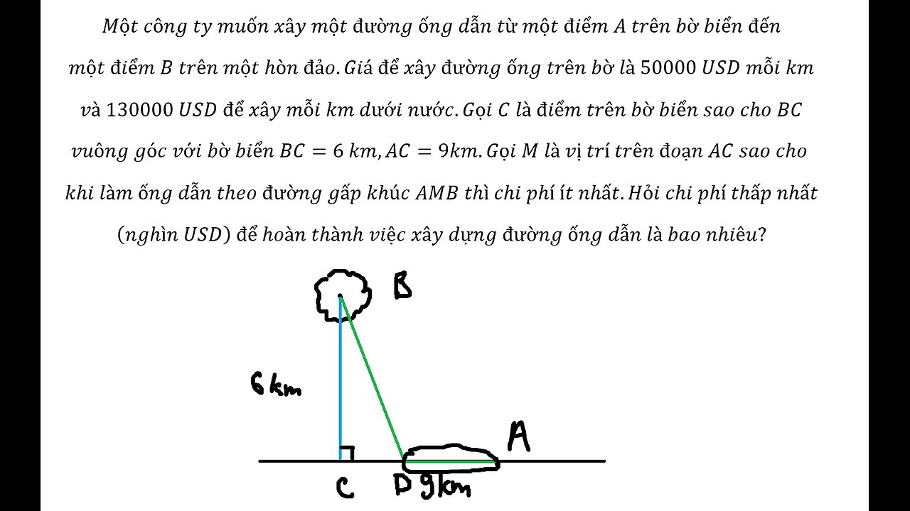 Toán 11: Một công ty muốn xây một đường ống dẫn từ một điểm A trên bờ biển đến một điểm