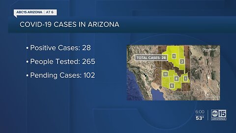 COVID-19 cases in Arizona