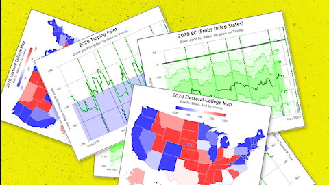 Stu Does Polling Errors | Guest: Michael J. Knowles | Ep 160