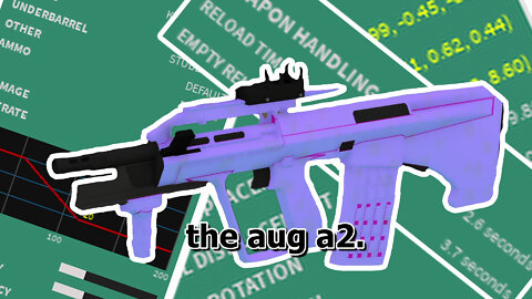 The AUG A2 in PHANTOM FORCES